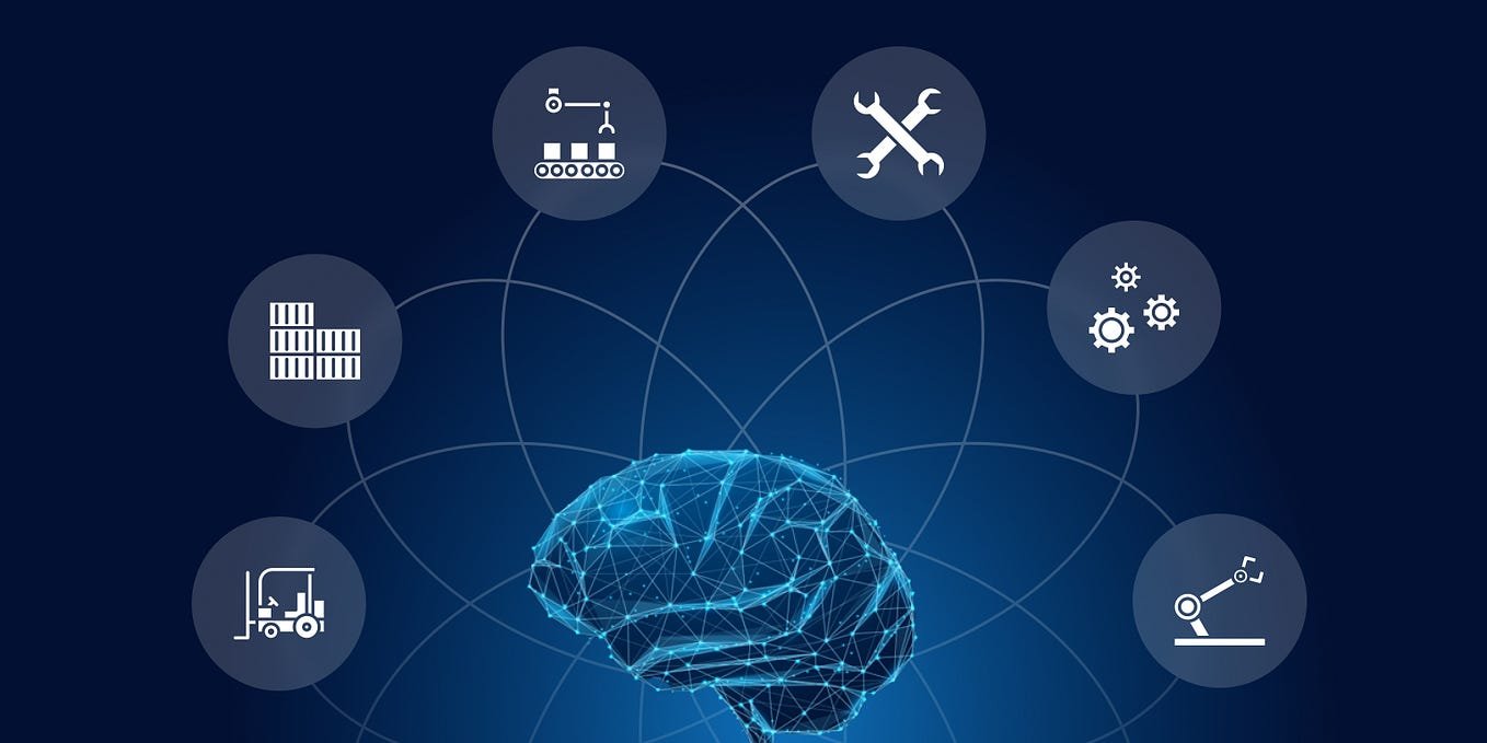 Advanced Investment Techniques