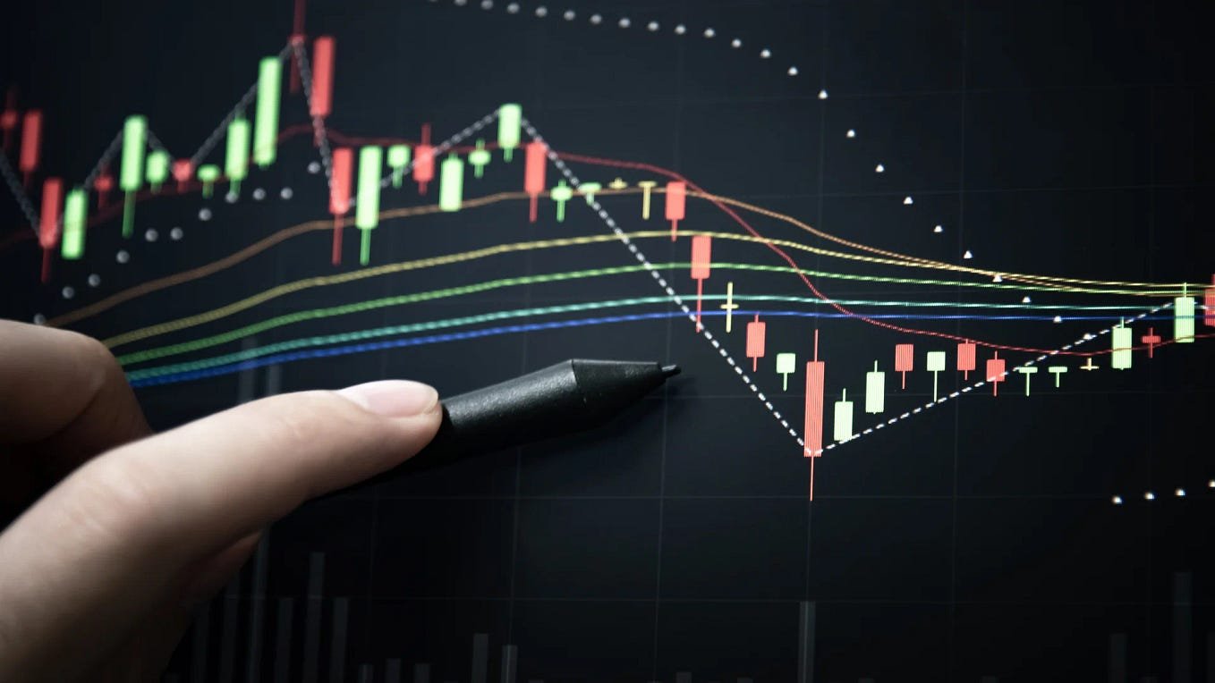 How Technical Analysis Trading Signals Work