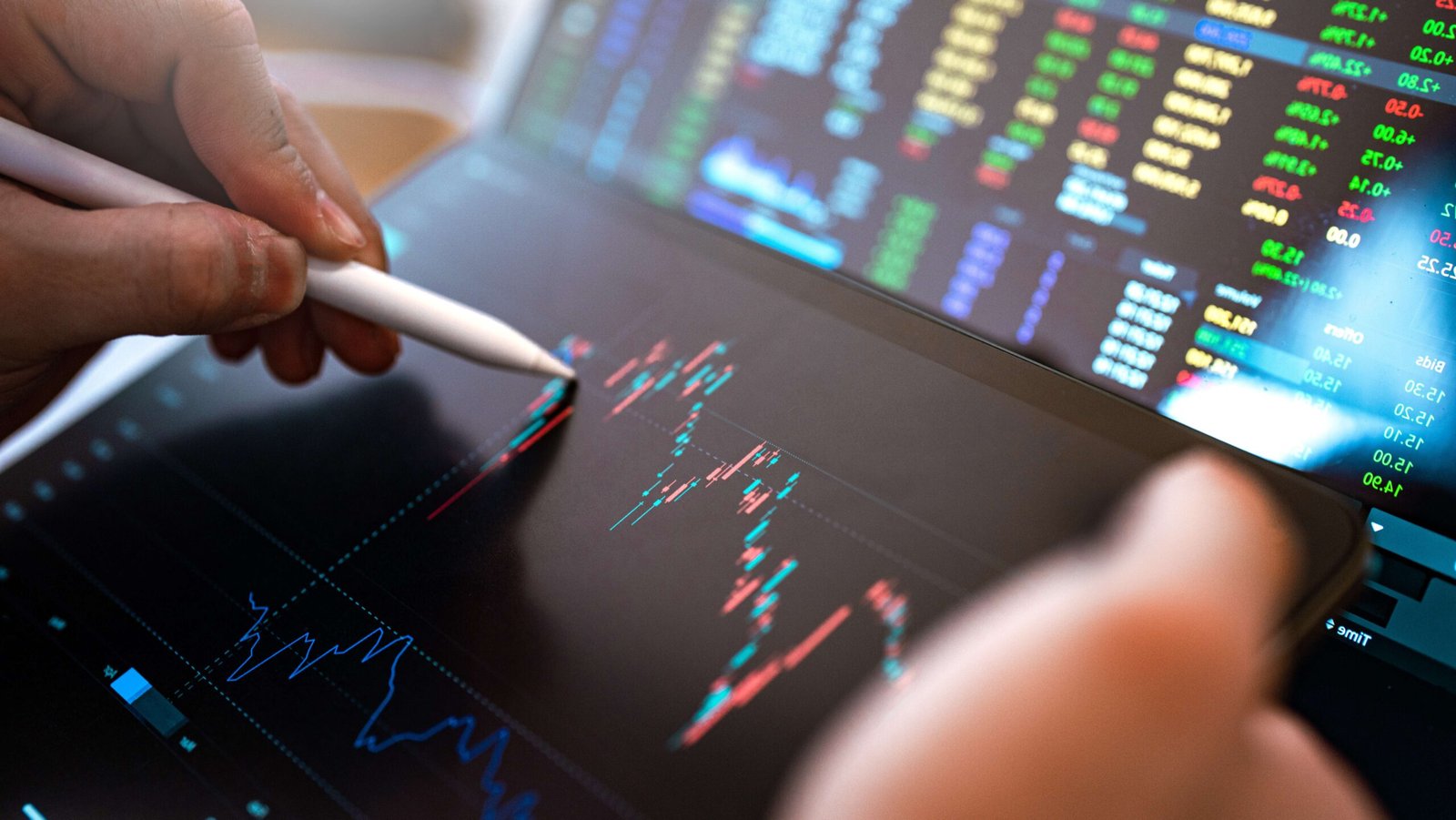 Technical Analysis on Liquid Exchanges