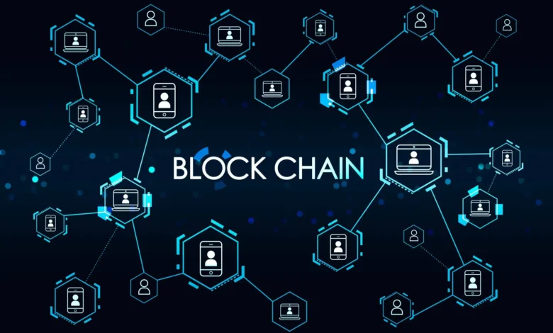 top blockchain ETFs with high returns