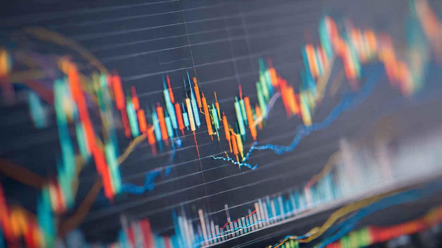 Advanced Concepts to Level Up Your Charting
