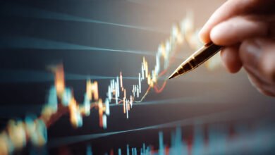 share market analysis