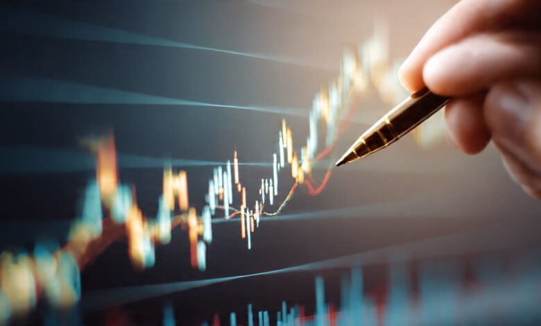 share market analysis