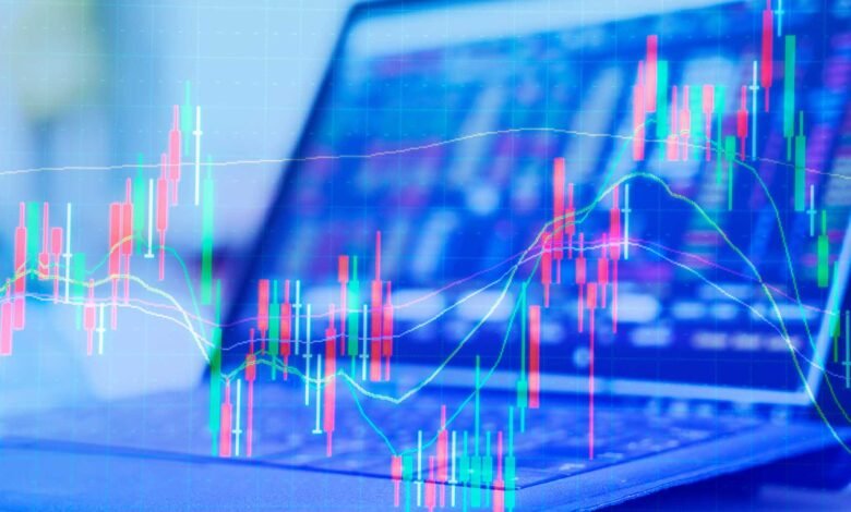 technical analysis trading signals