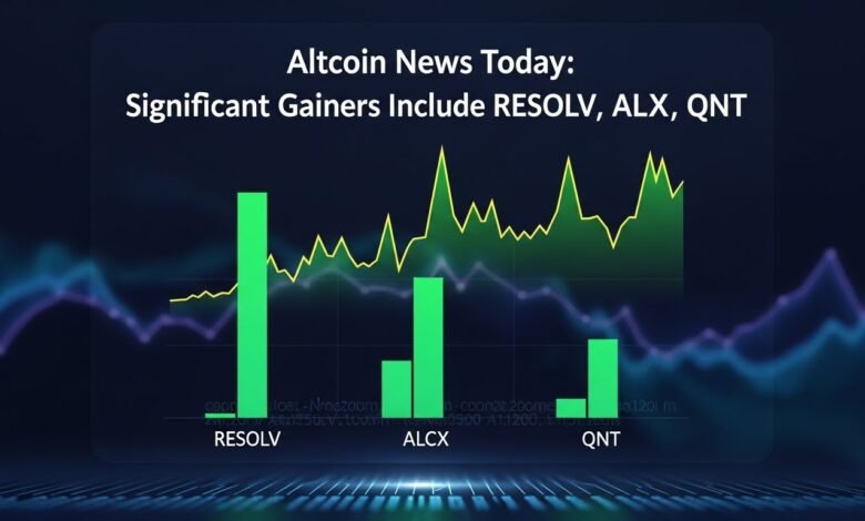 Altcoin News Today Significant Gainers Include RESOLV, ALCX, QNT