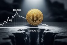 Bitcoin Price Faces Critical Test After $76,000 Rejection